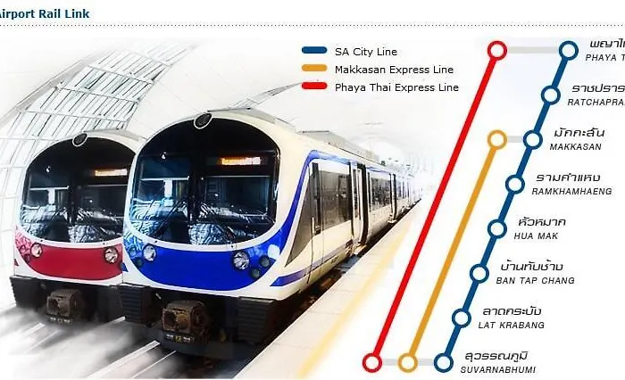 Апартаменты Thip At Surawong